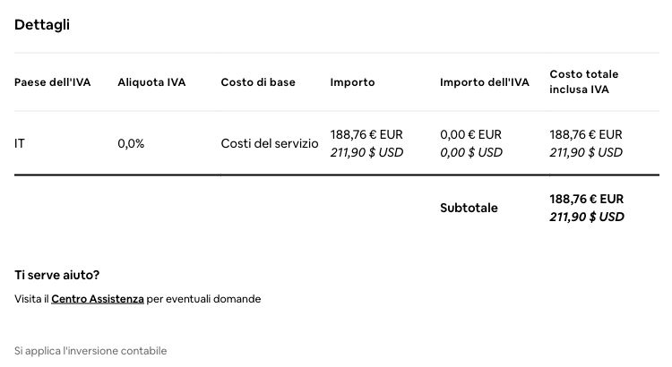Fattura originale Airbnb: commissioni 188,76 €, IVA 0,00 € e inversione contabile. I dati identificativi sono esclusi dal ritaglio.